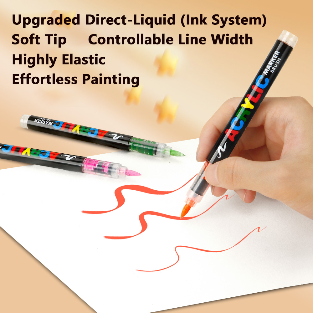 240/288 Colors Art Markers Sof - đánh giá và giá Photography Major