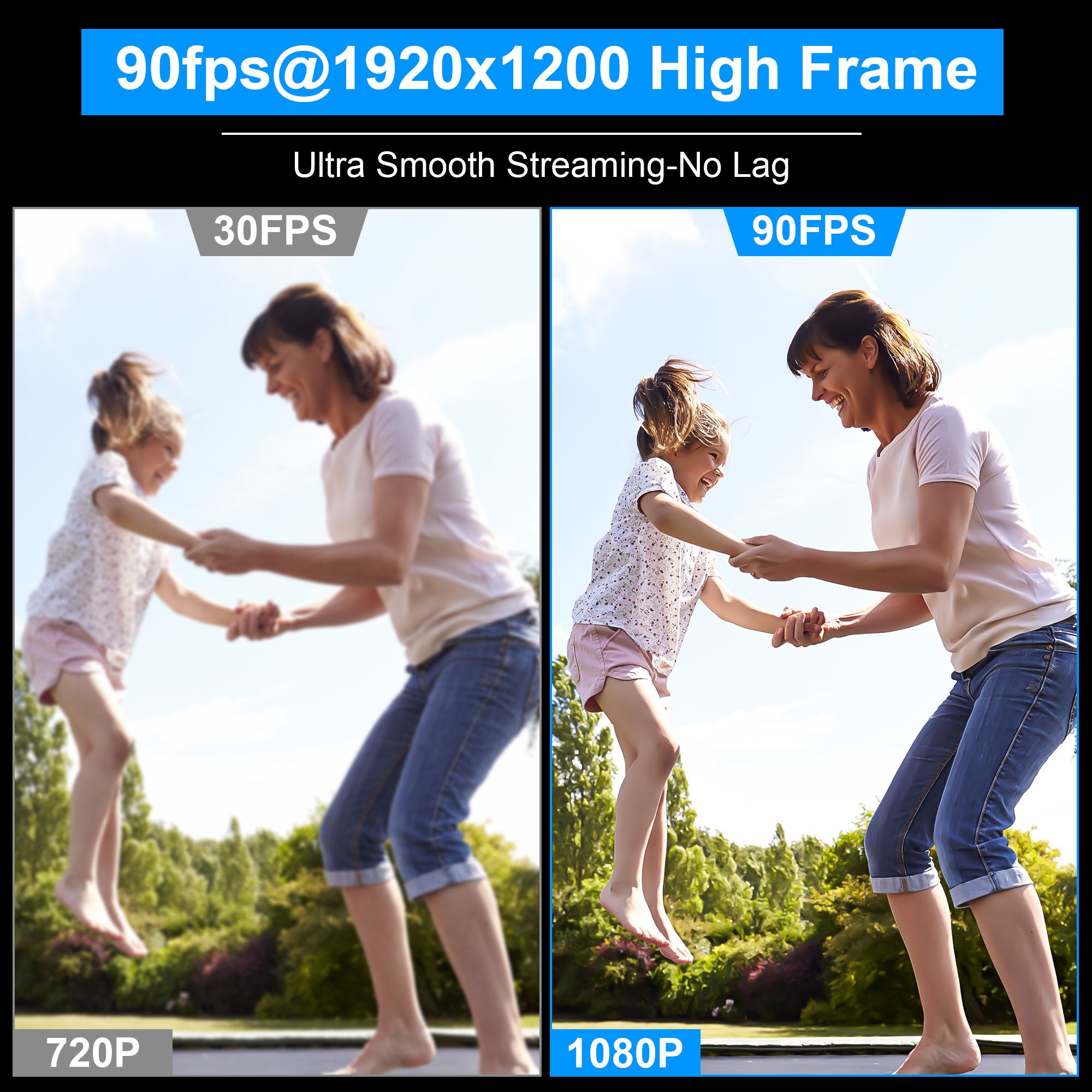 ELP 1200P 90fps Global Shutter - đánh giá và giá Photography High Angle