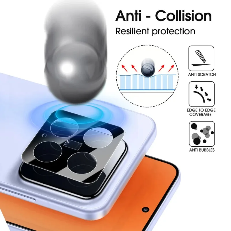 Tempered Glass Rear Camera Len - đánh giá và giá Photography Xiaomi 15