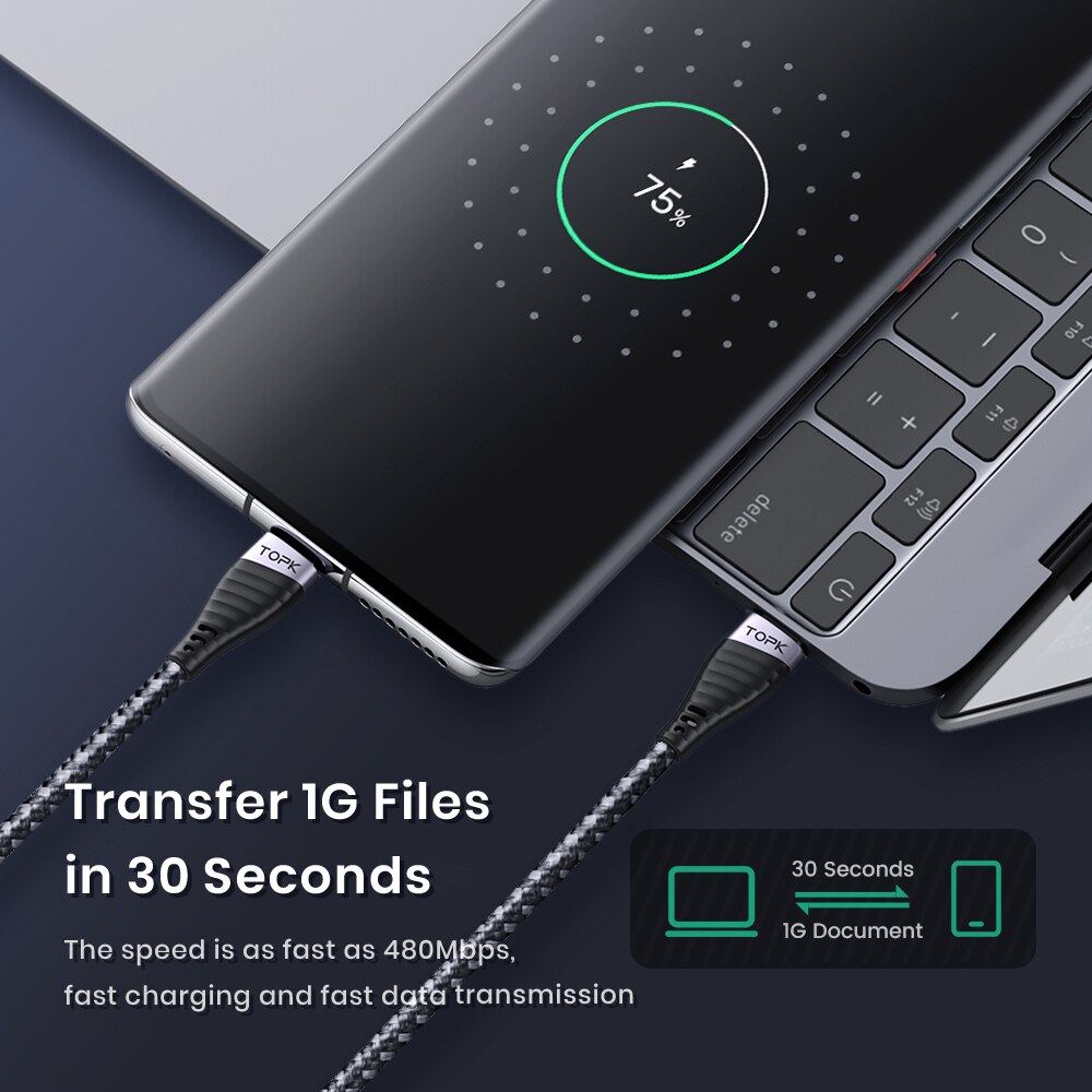 TOPK 60W USB C To Type C Cable - đánh giá và giá Photography Kit Xiaomi