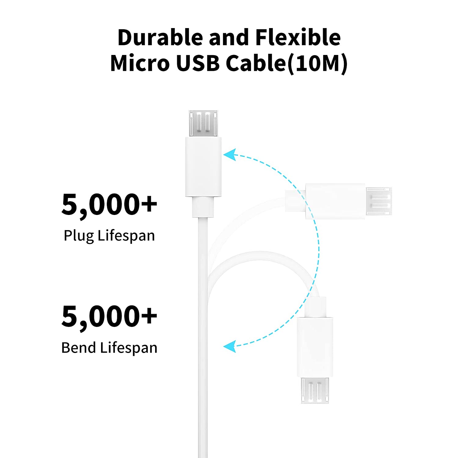 3~13m Micro USB Extension Cabl - đánh giá và giá Photography Kit Xiaomi